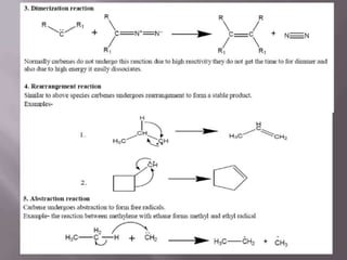 REACTION INTERMEDIATE ,CARBENE,CARBOCATION,CARBANION,FREE RADICLE ...