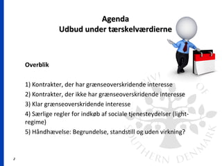 2
AgendaAgenda
Udbud under tærskelværdierneUdbud under tærskelværdierne
Overblik
1) Kontrakter, der har grænseoverskridende interesse
2) Kontrakter, der ikke har grænseoverskridende interesse
3) Klar grænseoverskridende interesse
4) Særlige regler for indkøb af sociale tjenesteydelser (light-
regime)
5) Håndhævelse: Begrundelse, standstill og uden virkning?
 