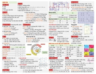 ECG Y4 A
a
Kỹ thuật
• Nhiễu / Không nhiễu
• Mắc đúng điện cực chỉ ở aVR có P, QRS và T đều âm
• Tốc độ giấy chạy chuẩn 25mm/s
• Biên độ test millivolt chuẩn 10mm/mV
Phức bộ QRS
• Thời gian bình thường: 0.05 – 0.11s
• QRS dãn rộng: ≥ 0.12s – block nhánh
• Hiện tượng giảm điện thế: Biên độ CĐ
chi ≤ 0.5mV, CĐ trước ngực ≤ 1mV
• R cắt cụt: R V3 ≤ 0.3mV, k tăng phù hợp
Hành chính
• Tuổi
• Giới
• Thời gian đo ECG
Chủ nhịp
Nhịp xoang
• Sóng P đồng dạng ở mỗi chuyển đạo
• Sóng P dương ở DII, DIII, aVF
• Sóng P âm ở aVR
• Sau mỗi sóng P là một phức bộ QRS
• Phức bộ QRS hẹp:
▫ Nhịp nhĩ đơn ổ: P’ (khác P) đồng dạng
▫ Nhịp nhĩ đa ổ: ≥ 3 hình dạng sóng P’
▫ Nhip bộ nối: không có P / P sau QRS
▫ Rung nhĩ (sóng f), cuồng nhĩ (sóng F)
• Phức bộ QRS rộng: Nhịp tự thất, cuồng
thất, rung thất…
Block nhánh
(ST chênh thứ phát)
V1 V6
Phải rSR’ S rộng có móc
Trái S/Q rộng có móc R rộng có móc
Block ph.nhánh DI, aVL DII, DIII, aVF Trục
Trái trước qR rS Trái
Trái sau rS qR Phải
Ngoại tâm thu (nhát bóp đến sớm)
• QRS hẹp – trên thất
▫ NTThu nhĩ: có sóng P’
▫ NTThu bộ nối: không có P’
• QRS dãn rộng
▫ NTThu thất: không có P,
thường nghỉ bù đủ
Block nhĩ thất
• Độ I: PR > 0.2s không đổi, P:QRS = 1:1
• Độ II: P:QRS ≠ 1:1
▫ Mobitz 1: PP đều, PR tăng dần  k dẫn
▫ Mobitz 2: PR cố định, có P không dẫn
• Độ III: P không liên quan QRS, chủ nhịp là
nhịp bộ nối (QRS hẹp) / nhịp tự thất (QRS rộng)
Lớn thất trái (Solokov-Lyon, Cornell)
• SV1 / SV2 + RV5 / RV6 > 3.5mV
• RaVL+SV3 ≥ 2.8mV (nam) / 2mV (nữ)
Lớn thất phải
• Sóng R ở V1 + Sóng S ở V5 > 1.1mV
• R/S > 1, R ở V1 > 0.7mV
• Trục lệch phải
Tăng gánh
• Tâm trương – dãn
▫ T cao nhọn
▫ ST chênh lên nhẹ
• Tâm thu – dày
▫ T âm sâu (k đối xứng)
▫ ST chênh xuống
Tần số
• Đều: ΔRR ≤ 4 ô nhỏ (0.16s)
▫ Tần số = 300 / RR (số ô lớn)
▫ Tần số = 1500 / RR (số ô nhỏ)
• Không đều:
▫ Tần số = Số R trong 30 ô nhỏ (6s) x 10
Phân loại tần số
• Bình thường: 60 – 100 lần/phút
• Nhanh: > 100 lần/phút
• Chậm: < 60 lần/phút
Đoạn QT
QTc =
QT
√RR
QT dài khi:
• QTc > 0.44s ở nam
• QTc > 0.46s ở nữ
QT ngắn: QTc < 0.35s
ST chênh lên khi điểm J chênh lên
• Tại chuyển đạo V2, V3
▫ Nam ≥ 40t: ≥ 0.2mV; < 40t: ≥ 0.25mV
▫ Nữ: ≥ 0.15mV
• CĐ khác: ≥ 0.1mV
Nhồi máu cơ tim cấp có ST chênh lên
Vùng ST ↗ ST ↘ ĐMV
Trục điện tim DI aVF DII Trước rộng V1 – V6 V7 – V9, DII, DIII LAD
Trung gian (0o
– 100o
) + + Bên cao DI, aVL, V5, V6 DII, DIII, aVF LCx
Xu hướng trái + – + Thành trước V1 – V4 V7 – V9 LAD
Lệch trái + – – Thành dưới DII, DIII, aVF DI, aVL RCA, LCx
Lệch phải – + Thành bên DI, aVL DII, DII, aVF LCx, LAD
Vô định – – Thành sau V7 – V9 V1 – V4 RCA, LCx
Sóng P rõ nhất ở DII, V1
• Bình thường:
▫ Biên độ: ≤ 0.2mV (chi),
≤ 0.1mV (ngực)
▫ Thời gian: < 0.12s
▫ (+): DI, DII, aVF, V4 – V6
▫ (–): aVR
• Lớn nhĩ trái
▫ Thời gian sóng P ≥ 0.12s
▫ Sóng P 2 đỉnh cách > 0.04s ở DII
▫ Pha âm ở V1 ≥ 0.04mV.s
• Lớn nhĩ phải
▫ Biên độ P ≥ 0.25mV ở DII, DIII, aVF
▫ Biên độ P > 0.1mV ở V1 , V2
ST chênh xuống
• Dạng chúi xuống và dạng
đi ngang: J ↘ ≥ 0.05mV
và ở ≥ 2 CĐ liên tiếp.
• Dạng đi lên: đoạn ST sau
J 0.08s vẫn dưới đường
đẳng điện ≥ 0.1mV.
Sóng T
• Hướng như hướng QRS, k đối xứng
• (+): DI, DII, V3 – V6; (–): aVR
• Có thể âm đơn lẻ: V2 (ng.trẻ), V3, aVL (ng.da đen), DIII (thở ra)
• Biên độ: > 1/8 và < 2/3 R tương ứng
• T cao nhọn: > 2/3 R tương ứng
• T âm đảo ngược/T dẹt: giảm/âm ở CĐ có T dương
Thời gian PR
• Bình thường: 0.12 – 0.2s
• < 0.12s: Hội chứng kích thích sớm
• > 0.2s: Block nhĩ thất
Sóng Q sinh lý (giảm khi thở sâu): DIII, aVF
Q vách (khử cực vách): DI, DII, aVL, V1, V2
Q bệnh lý/hoại tử: ≥ 0.04s, > 1/4 R; V1-V3,
≥0.03s và ≥0.1mV liên tiếp ở 2 CĐ khác.
DUONG
KIM
NGAN
 