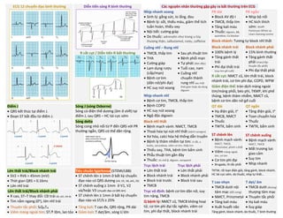 ECG 12 chuyển đạo bình thường Diễn tiến sóng R bình thường Các nguyên nhân thường gặp gây ra bất thường trên ECG
Nhịp nhanh xoang
• Sinh lý: gắng sức, lo lắng, đau
• Bệnh lý: sốt, thiếu máu, giảm thể tích
tuần hoàn, thiếu oxy
• Nội tiết: cường giáp
• Do thuốc: adrenalin như trong u tủy
thượng thận, salbutamol, rượu, caffeine
PR dài
• Block AV độ I
• TMCB, thấp tim
• Tăng kali máu
• Thuốc: digoxin, BB,
quinidine, Ca blocker
PR ngắn
• Nhịp bộ nối
• HC kích thích
sớm: Wolff-
Parkinson-White và
Lown-Ganong-Levine
Block nhánh: Tương tự block nhĩ thất
Cuồng nhĩ – Rung nhĩ Block nhánh trái
• 100% bệnh lý
• Tăng gánh thất
trái
• Phì đại thất trái
(suy tim gđ cuối)
Block nhánh phải
• 15% bình thường
• Tăng gánh thất
phải (mạn/cấp:
thuyên tắc phổi)
• Phì đại thất phải
R cắt cụt / Diễn tiến R bất thường • TMCB, thấp tim
• THA
• Cường giáp
• Lạm dụng rượu
(cấp/mạn)
• Bệnh cơ tim
(dãn nở/phì đại)
• HC suy nút xoang
• Sau ph.thuật tim
• Bệnh phổi mạn
• Tự phát (đơn độc)
• Tuổi cao, nam
• Cuồng nhĩ
chuyển thành
rung nhĩ sau một
thời gian hoặc do dùng
digoxin
R cắt cụt: NMCT cũ, lớn thất trái, block
nhánh trái, cơ tim phì đại, COPD, WPW
Giảm điện thế: tràn dịch màng ngoài
tim/màng phổi, béo phì, TKMP, khí phế
thủng, bệnh thâm nhiễm, NMCT cũ,
bệnh cơ tim dãn nở gđ cuối
Nhịp nhanh nhĩ
• Bệnh cơ tim, TMCB, thấp tim
• Bệnh COPD
• HC suy nút xoang
• Ngộ độc digoxin
Điểm J
• QRS kết thúc tại điểm J.
• Đoạn ST bắt đầu từ điểm J.
Sóng J (sóng Osborne)
Sóng có điện thế dương (âm ở aVR) tại
điểm J, sau QRS – HC tái cực sớm
QT dài
• Hạ điện giải, to
• TMCB, NMCT
• Thuốc
• TWTK, bẩm sinh
QT ngắn
• Tăng điện giải, to
• Toan chuyển hóa
• Thuốc
• TWTK, bẩm sinh
Sóng delta
Sóng cong nhỏ nối từ P đến QRS với PR
thường ngắn, QRS có thể dãn rộng.
Block nhĩ thất
• Bệnh mạch vành: NMCT, TMCB
• Thoái hóa tại nút nhĩ thất (bệnh Lenegre)
• Xơ hóa, calci hóa hệ thống dẫn truyền
• Bệnh lý thâm nhiễm tại tim: ứ sắt, u
bướu, sarcoidose, viêm cơ tim, thấp tim
• Thiếu oxy, THA, bệnh tim bẩm sinh
• Phẫu thuật tim gần đây
• Thuốc: ức chế β, digoxin, verapamil
ST chênh lên
• Bệnh mạch vành:
NMCT, TMCB,
Prinzmetal, phình v.thất
• Viêm màng ngoài
tim, cơ tim
• Cơ tim phì đại
• Brugada, th.tắc phổi
ST chênh xuống
• Bệnh mạch vành:
NMCT, TMCB
• Mất trương lực
giao cảm
• Suy tim
• Nhịp nhanh
Trục lệch trái
• Lớn thất trái
• Block nhánh trái
• Block trái trước
• TMCB
Trục lệch phải
• Lớn thất phải
• Block nhánh phải
• Block trái sau
Lớn thất trái/Block nhánh trái
• SV2 + RV6 > 45mm (mV)
• Thời gian QRS > 0.16ms
• Lớn nhĩ trái
Tiêu chuẩn Sgarbossa (STEMI/LBB)
• ST chênh lên ≥ 1mm ở bất kỳ chuyển
đạo nào có QRS dương (V4, V5, V6, aVL, DI)
• ST chênh xuống ≥ 1mm ở V1, V2
và/hoặc V3 (chuyển đạo có QRS âm)
• ST chênh lên ≥ 1mm ở bất kỳ chuyển
đạo nào và ST/S ≥ 25%
TKTW, rối loạn điện giải, tăng gánh, block nhánh,
HC tái cực sớm, do thuốc, nhịp tự thất…
T cao nhọn
• TMCB dưới nội
tâm mạc (đối xứng)
• NMCT, Prinzmetal
• Tăng kali máu
• Xuất huyết não
T dẹt/ âm
• TMCB dưới (đxứng)
thượng tâm mạc
• Thuyên tắc phổi
• Hạ kali máu
• Suy giáp
Lớn thất trái/Block nhánh phải
• R cao, ST–T thay đổi: CĐ trái (DI, aVL, V4–6)
• Tim nằm ngang (0o
), lớn nhĩ trái
Trục vô định: bệnh cơ tim dãn nở, suy
tim nặng, TMCB
Q bệnh lý: NMCT cũ, TMCB không hoại
tử, cơ tim phì đại tắc nghẽn, viêm cơ
tim, phì đại thất, block nhánh trái
• Thuyên tắc phổi: SIQIIITIII
• Viêm màng ngoài tim: ST↗ lõm, lan tỏa
• Tăng kali: T cao đx, QRS rộng, PR dài
• Giảm kali: T dẹt/âm, sóng U lớn Tăng gánh, block nhánh, do thuốc, T bình thường
DUONG
KIM
NGAN
 