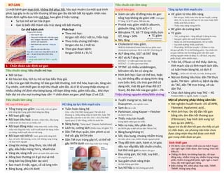 XƠ GAN Tiêu chuẩn cận lâm sàng
Là một bệnh gan mạn tính, không thể phục hồi, hậu quả muộn của một quá trình
phức tạp gây ra do sự tổn thương tế bào gan lâu dài bởi bất kỳ ngyên nhân nào.
Được định nghĩa dựa trên mô học, bao gồm 2 hiện tượng:
• Sự tạo mô xơ lan tỏa ở gan
• Gan bị biến đổi thành cấu trúc dạng nốt bất thường
Suy tế bào gan Tăng áp lực tĩnh mạch cửa
• Giảm các yếu tố đông máu do gan
tổng hợp không do giảm vitK: thời gian
PT tăng, tỷ lệ PT giảm, INR kéo dài
• Protid máu giảm nhất là albumin,
globulin tăng, tỷ lệ A/G < 1
• Bilirubine TP, bili TT tăng nhiều hơn
GT, tăng > 50%
• NH3 tăng
• Cholesterol máu giảm,
Nhất là cholesterol ester hóa do suy giảm men
cholesterol esterase. XG ứ mật NP: Chol tăng rõ
• ALP tăng nhẹ, GGT và 5NT tăng
• AST và ALT tăng nhẹ
AST/ALT > 2: viêm gan mạn do rượu
AST/ALT < 2: viêm gan mạn khác
• TPTNT: có nhiều urobilinogen,
bilirubin nếu bn có vàng da
• Hình ảnh học: Gan có thể teo, hoặc
to, bờ không đều có dạng hình răng
cưa (siêu âm), cấu trúc gan thô có
dạng nốt, mật độ gan thay đổi (CT
Scan), độ đàn hồi của gan giảm – F4.
• HC giảm từ nhẹ đến nặng
▫ BN xơ gan, thiếu máu nhẹ do tán huyết, cường
lách, HC to do ức chế tạo HC do rượu hoặc SDD
thiếu acid folic và B12.
▫ Thiếu máu nặng trong XHTH.
• BC giảm do cường lách
• TC giảm
▫ TAC, cường lách – tăng bắt giữ 3 dòng tb máu
▫ Suy gan: giảm sản xuất thrombopoietin
▫ Rượu ức chế thrombopoietin, VG tự miễn
▫ Suy dinh dưỡng: thiếu acid folic
▫ Pha loãng: XHTH bn truyền > 10 đơn vị máu
Xơ gan gđ đầu TC có thể không giảm. Tuy nhiên khi
xơ gan mất bù mà TC không giảm cần tầm soát
những nguyên nhân là tăng TC: cắt lách, ung thư,
phẫu thuật, viêm nhiễm mạn…
• Trên SA, CTScan có thể thấy: lách to,
tĩnh mạch cửa và tĩnh mạch lách dãn,
có tuần hoàn bàng hệ, có dịch ổ
bụng… (khảo sát sỏi mật, túi mật, đường mật)
• Nội soi đường tiêu hóa: dãn TM thực
quản, TM tâm - phình vị, bệnh dạ dày
do TAC, dãn TM trực tràng, vỡ các
dãn TM.
• Chọc dịch báng phù hợp TAC – XG
Protein DMB < 2.5g/dL, SAAG > 1.1g/dL
Cơ chế bệnh sinh Phân loại
• Theo mô học:
Xơ gan nốt nhỏ / nốt to / hỗn hợp
• Theo triệu chứng thể hiện:
Xơ gan còn bù / mất bù
• Theo giai đoạn bệnh:
Xơ gan Child A / B / C
1. Chẩn đoán xác định xơ gan
Tiêu chuẩn vàng: tiêu chuẩn mô học
• Nốt tái tạo
• Xơ hóa lan tỏa, tích tụ mô xơ tạo tiểu thùy giả.
• Cấu trúc gan bất thường: tế bào gan bất thường, tinh thể hóa, loạn sản, tăng sản.
Tuy nhiên, sinh thiết gan là một thủ thuật xâm lấn, dù tỉ lệ tử vong thấp nhưng có
nhiều chống chỉ định như báng bụng, rối loạn đông máu, giảm tiểu cầu… khó thực
hiện đại trà cho mọi trường hợp cần  chẩn đoán xơ gan: phối hợp LS và CLS. Triệu chứng nguyên nhân/biến chứng
Tiêu chuẩn lâm sàng • Tuyến mang tai to, bàn tay
Dupuytren…do nghiện rượu
• Sạm da do ứ sắt
• Parkinson, vòng Kayser – Fleicher
do bệnh Wilson
• Thiếu máu tán huyết
trong bệnh viêm gan tự miễn
• Nôn ra máu, tiêu phân đen
do XHTH gây ra bởi vỡ các dãn TM do TAC
• Báng bụng kháng trị
• Sốt, đau bụng, choáng nhiễm trùng
do viêm phúc mạc nhiễm khuẩn nguyên phát
• Thay đổi tính cách, hành vi, tri giác
dấu run vẫy/dấu bắt chuồn chuồn,
hơi thở mùi gan do bệnh não gan
• Đau vùng gan, tắc mật, suy kiệt…
do ung thư gan
• Suy giảm chức năng thận
do hội chứng gan thận
• Suy hô hấp do hội chứng gan phổi
Một số phương pháp không xâm lấn:
• Xét nghiệm huyết thanh: chỉ số APRI,
Fibrotest, Hyaluronic acid…
• Hình ảnh học: Đo độ đàn hồi gan
bằng siêu âm đàn hồi thoáng qua
(Fibroscan), hay hình ảnh xung lực
bức xạ âm (ARFI)…
Ngoại trừ đo độ đàn hồi gan cho thấy có giá
trị chẩn đoán, các phương tiện khác chưa
được công nhận thay thế được sinh thiết
gan trong chẩn đoán xơ gan.
HC suy tế bào gan HC tăng áp lực tĩnh mạch cửa
• Tổng trạng suy giảm: mau mệt, mỏi cơ, giảm
khả năng tập trung, giảm khả năng lao động
• Rối loạn giấc ngủ
• Rối loạn tiêu hoá: ăn kém, chậm tiêu, đầy bụng
nhất là khi ăn thức ăn có nhiều mỡ
• Rối loạn đông máu: chảy máu mũi, nướu răng,
chảy máu ống tiêu hóa, xuất huyết dưới da dạng chấm
và mảng, xuất huyết não và nội tạng
• Rối loạn nội tiết tố: nam: giảm khả năng tình
dục, vô sinh, liệt dương, vú to; nữ: không rụng trứng,
rối loạn kinh nguyệt
• Lông tóc móng: lông thưa, tóc khô dễ
gãy, dấu hiệu móng Terry, Muehrcke
• Vàng da, vàng mắt phân và nước tiểu sậm màu
• Hồng ban thường có ở gò má và mô
lòng bàn tay (lòng bàn tay son)
• Sao mạch ở mặt, ngực, cổ và lưng trên
• Báng bụng, phù chi dưới
• Tuần hoàn bàng hệ
Cửa – chủ (TALTMC trong gan): TM nổi rõ ở
thượng vị, chiều dòng chảy từ dưới lên, hoặc TM
dạng đầu sứa tỏa ra từ rốn. Chủ – chủ (TALTMC
ngoài gan): 2 bên hông, chiều từ dưới lên
• Báng bụng, “báng ngực” (hepatic hydrothorac)
• Lách to, cường lách (thiếu máu, XH giảm TC)
• Dãn TM thực quản, tâm phình vị có
thể vỡ, gây XHTH trên
• Dãn TM trực tràng gây trĩ, có thể vỡ
gây XHTH dưới thăm hậu môn trực tràng
Quan
trọng
nhất
trong
suy
tb
gan
DUONG
KIM
NGAN
• TC giảm
gan giảm sxuất/rượu
ức chế thrombopoietin
Sinh thiết gan
• Chỉ định: Làm rõ bản chất của các bệnh lý gan
còn nghi ngờ. Chẩn đoán, tiên lượng, theo dõi
điều trị.
• Chống chỉ định: bn không hợp tác, rối loạn
đông máu, nhiễm trùng da, nhiễm trùng màng
phổi, nhiễm trùng phổi phải, nghi ngờ u mạch
máu, tắc mật ngoài gan nặng.
• Biến chứng: XH, viêm phúc mạc mật, TKMP,
TMMP, thủng tạng rỗng.
 