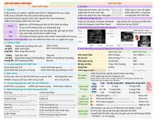 CẬN LÂM SÀNG THẬN NIỆU SIÊU ÂM THẬN
SINH THIẾT THẬN 1. Chỉ định
1. Chỉ định • Đánh giá kích thước, cấu trúc thận
• Đánh giá hệ mạch máu thận
• Đầu tay: tăng azote máu, thận ghép
• Đánh giá ứ nước, tắc nghẽn
• Đặc điểm khối u, nang thận
• Hướng dẫn sinh thiết thận
• Tiểu protein có ý nghĩa (> 1g/24h hay tỉ lệ P/C > 100mg/mmol hay > 1g/g)
• Tiểu máu vi thể kèm theo tiểu protein bất kỳ mức độ
• Suy thận không rõ nguyên nhân (thận nguyên thủy hoặc thận ghép)
• Bệnh lý hệ thống có biểu hiện trên thận
2. Một số kỹ thuật siêu âm
• Siêu âm 2D-Mode, 3D-Mode, 4D-Mode
• Siêu âm Doppler: Color-flow, Power
• Đo độ đàn hồi, đo kháng trở ĐM thận
• Siêu âm cản âm (CEUS)
HCTH
Người lớn: HCTH không xác định rõ ĐTĐ, bệnh hệ thống.
Trẻ em: HCTH không thuần túy, không đáp ứng. 3. Hình ảnh thận bình thường trên siêu âm
AKI
AKI kèm cặn lặng nước tiểu hoạt động hoặc nghi ngờ do thuốc
hoặc viêm thận mô kẽ cấp do nhiễm trùng
CKD CKD không tìm được nguyên nhân và kích thước thận bình thường
Bệnh thận có tính gia đình: một sinh thiết/một thành viên có ý nghĩa cho cả gđ.
2. Chống chỉ định
Chống
chỉ định
tuyệt đối
Tăng huyết áp không kiểm soát
Bệnh xuất huyết
Bệnh nang thận lan tỏa
Thận ứ nước
Bệnh nhân không hợp tác 4. Hình ảnh thận trong một số bệnh lý trên siêu âm
Bệnh thận cấp Bệnh thận mạn
Chống
chỉ định
tương đối
Thận độc nhất
Dùng thuốc kháng TC/kháng đông
Bất thường giải phẫu
Thận teo
Nhiễm trùng tiểu/da hoạt động
Béo phì
Kích thước thận Bình thường Teo < 80mm (BT: ĐTĐ)
Độ cản âm Bình thường / ↗ (VCT, lupus) Dày
Phân biệt vỏ tủy Có thể mất Mất
3. Các phương pháp sinh thiết thận Bề dày vỏ thận Tăng / Bình thường Giảm < 4mm
• Sinh thiết thận mở
• Sinh thiết thận qua nội soi ổ bụng
• Sinh thiết thận qua da
• Sinh thiết thận qua đường tm cảnh
Nang thận Không +
Tình trạng ứ nước + + (do hẹp ĐM thận)
4. Biến chứng
Tắc nghẽn
sau thận
• Dãn đài bể thận, độ dài và kích thước thận tăng.
• Tắc nghẽn kéo dài làm mỏng nhu mô.
Không nhạy khi: Khảo sát sớm 1-3 ngày, thiếu nước, xơ hóa/ung thư sau phúc mạc.
Không nhạy trong tìm nguyên nhân tắc nghẽn.
• Chảy máu: tiểu máu đại thể, khối máu tụ quanh thận • Dò động tĩnh mạch
• Nhiễm trùng tại chỗ hay nhiễm trùng huyết • Tử vong (0.2%)
5. Các phương pháp đọc một mẫu sinh thiết thận
Bệnh thận
đa nang
Tiêu
chuẩn
chẩn
đoán
Tuổi Có tiền sử gia đình Không tiền sử gia đình Nang
đơn giản
tròn, lớn,
lòng trống,
bờ rõ,
thành trơn
• Kính hiển vi quang học • Miễn dịch huỳnh quang • Kính hiển vi điện tử < 30 2 nang 5 nang 2 bên
6. Một số thuật ngữ mô tả tổn thương cầu thận 30 – 60 4 nang 2 bên 5 nang 2 bên
• Xơ chai
Do tăng chất nền gian mạch và/hay xẹp và lắng đọng màng
đáy –được nhuộm bởi eosin, PAS và bạc
• Hyaline hóa
Không có cấu trúc tb, chỉ chứa glycoprotein và lipid – được
nhuộm bởi eosin và PAS, không nhuộm với bạc.
• Xơ hóa Chứa các sợi collagen. K bắt màu với PAS, bạc.
• Hoại tử
Có tình trạng phân rã nhân và/hay vỡ màng đáy, thường
kèm theo có chất giàu fibrin.
• Liềm tế bào
Tăng sinh > 2 lớp tb ngoài mao mạch và tb hiện diện >50%
ở tổn thương
• Liềm sợi tế bào
Tổn thương ngoài mao mạch chứa tb không quá 50% và chất nền
không quá 90%
• Liềm xơ
Hơn 10% chu vi khoang Bowman được phủ bởi tổn thương có >
90% là chất nền
• Tổn thương khu trú < 50% số cầu thận bị ảnh hưởng
• Tổn thương lan tỏa ≥ 50% cầu thận bị ảnh hưởng
• Tổn thương cầu thận từng vùng
Một phần búi mao mạch bị ảnh hưởng
• Tổn thương cầu thận toàn bộ
Toàn bộ búi mao mạch bị ảnh hưởng
> 60 8 nang 2 bên 8 nang 2 bên
Khối
choáng chỗ
dạng nang
PL Bosniak
I Nang đơn giản: tròn, thành rõ 0% ác tính
II Phức hợp tối thiểu: giới hạn rõ, vách mỏng, k tăng âm 0% ác tính
III Phức hợp trung gian: nh vách, thành dày, k đồng nhất, tăng âm 55% ác tính
IV Ung thư: khối choán chỗ với nang lớn / hoại tử, khối mô / nốt bên trong nang 100% ác tính
Bệnh mạch
máu thận
• SA Doppler: yêu cầu cao về kỹ thuật, kinh nghiệm của BS.
• CTA có độ nhạy và đặc hiệu gần hoặc đạt tới 100%.
• Huyết khối TM thận: thận phù nề, giảm cản âm, bất thường đổ đầy
TM thận  CT cản quang
Azote máu: sp có nguồn
gốc nitơ như protein,
peptide, aminoacid,
creatinin, urê, uric acid,
ammoniac, hippurates…
Chiều dài: 8.5 – 13cm
Echo mỏng hơn gan, lách
đài, bể thận dãn, chứa
nước (phản âm trống)
DUONG
KIM
NGAN
 
