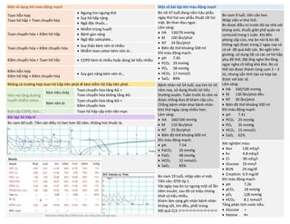 Một số dạng khí máu động mạch Một số bài tập khí máu động mạch
Toan hỗn hợp
Toan hô hấp + Toan chuyển hóa
• Ngưng tim ngưng thở
• Suy hô hấp nặng
• Ngộ độc thuốc…
Bn nữ 47 tuổi đang nằm hậu phẫu
ngày thứ hai sau phẫu thuật cắt túi
mật. Bn than đau ngực.
Lâm sàng:
• HA 130/70 mmHg
• M 100 lần/phút
• NT 24 lần/phút
• Biên độ thở khoảng 500 ml
Khí máu động mạch:
• pH 7.45
• PCO2 29 mmHg
• PO2 58 mmHg
• HCO3 17 mmol/L
• SaO2 89%
Bn nam 9 tuổi, tiền căn hen.
Nhập viện vì khó thở.
Bn được điều trị trước đó tại nhà với
kháng sinh, thuốc giãn phế quản và
corticoid trong 1 tuần. Khi đến
phòng cấp cứu, mẹ bn nói là bn đã
không ngủ được trong 2 ngày nay và
có vẻ đã quá kiệt sức. Bn ngồi trên
giường, sử dụng tất cả các cơ hô hấp
phụ để thở, đặt ống nghe lên lồng
ngực nghe rõ tiếng khò khè. Bn có
thể nói được thành từng cụm 2 – 3
từ, nhưng vẫn tỉnh táo và hợp tác
được với bác sỹ.
Lâm sàng:
• HA 160/100 mmHg
• M 130 lần/phút đều
• NT 30 lần/phút
• Biên độ thở khoảng 500 ml
Khí máu động mạch:
• pH 7.41
• PCO2 25 mmHg
• PO2 35 mmHg
• HCO3 15 mmol/L
• SaO2 62%
Toan chuyển hóa + Kiềm hô hấp
• Nhiễm trùng huyết
• Bệnh gan nặng
• Ngộ độc salicylate…
Toan chuyển hóa + Kiềm chuyển hóa
• Suy thận kèm nôn ói nhiều
• Nhiễm toan ceton kèm nôn ói…
Kiềm chuyển hóa + Toan hô hấo • COPD kèm ói nhiều hoặc dùng lợi tiểu nhiều
Kiềm hỗn hợp
Kiềm hô hấp + Kiềm chuyển hóa
• Suy gan nặng kèm nôn ói…
Không có trường hợp toan hô hấp tiên phát đi kèm kiềm hô hấp tiên phát. Bệnh nhân nữ 54 tuổi, suy tim từ 10
năm nay, sử dụng thuốc lợi tiểu
thường xuyên. Tuần trước bị cảm và
được chồng đưa đi khám cấp cứu.
Chồng bệnh nhân khai bệnh nhân
khó thở ngày càng nhiều hơn.
Lâm sàng:
• HA 160/100 mmHg
• M 110 lần/phút
• NT 25 lần/phút
• Biên độ thở khoảng 600 ml
Khí máu động mạch:
• pH 7.54
• PaCO2 26 mmHg
• PaO2 48 mmHg
• HCO3 22 mmol/L
• SaO2 85%
Hôn mê tăng đường
huyết nhiễm ceton
Kèm tiêu chảy
Toan chuyển hóa tăng AG +
Toan chuyển hóa không tăng AG
Kèm nôn ói
Toan chuyển hóa tăng AG +
Kiềm chuyển hóa
Đợt cấp COPD, hen… Toan hô hấp cấp trên nền mạn
Bài tập hô hấp kí
Bn nam 60 tuổi. Tiền căn điều trị hen hơn 30 năm. Không hút thuốc lá.
Xét nghiệm máu:
• Na+ 136 mEq/l
• K+ 4.8 mEq/l
• Cl- 99 mEq/l
• Glucose 19 mm/l
• BUN 24 mg/dl
• Creatinin 0.9 mg/dl
Khí máu động mạch:
• pH 7.26
• pCO2 18 mmHg
• pO2 128 mmHg
• HCO3- 8.1 mmol/l
Tổng phân tích nước tiểu:
• Glucose +
• Ketone 4+
Bn nam 19 tuổi, nhập viện vì mệt.
Tiền căn: ĐTĐ típ 1.
Vài ngày nay bn tự ngưng một số lần
tiêm insulin, sau đó có triệu chứng
khát và tiểu nhiều.
Khám lâm sàng ghi nhận bệnh nhân
không sốt, tim đều, phổi trong.
Kết quả CLS 
ACO (hen chồng lấp COPD) hoặc hen nặng (hen với IgE cao)
DUONG
KIM
NGAN
 