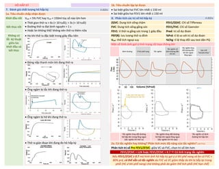 HÔ HẤP KÝ 1b. Tiêu chuẩn lập lại được
7. Đánh giá chất lượng hô hấp ký • Sai biệt giữa hai FVC lớn nhất ≤ 150 ml
• Sai biệt giữa hai FEV1 lớn nhất ≤ 150 ml
1a. Tiêu chuẩn chấp nhận được
Khởi đầu tốt Vext < 5% FVC hay Vext < 150ml tùy số nào lớn hơn 8. Phân tích các trị số hô hấp ký
Kết thúc tốt
• Thời gian thở ra > 6s (> 10 tuổi); > 3s (< 10 tuổi)
• Đường thở ra đạt bình nguyên > 1 s
• Hoặc bn không thể/ không nên thở ra thêm nữa
(S)VC: Dung tích sống chậm FEV1/(S)VC: Chỉ số Tiffeneau
FVC: Dung tích sống gắng sức FEV1/FVC: Chỉ số Gaensler
FEV1: V thở ra gắng sức trong 1 giây đầu Pred: trị số dự đoán
Không có
lỗi kỹ thuật
giữa lúc
khởi đầu và
kết thúc
• Ho khi thở ra đặc biệt trong giây đầu tiên
• Đóng nắp thanh môn khi đang thở ra
• Ống ngậm bị tắc khi đang thở ra
• Ống ngậm bị hở khi đang thở ra
• Thở ra gián đoạn khi đang đo hô hấp ký
PEF(R): lưu lượng thở ra đỉnh %Prd: tỉ lệ so với trị số dự đoán
Vext: thể tích ngoại suy %Chg: tỉ lệ thay đổi sau test dãn PQ
Một số hình ảnh gợi ý tình trạng rối loạn thông khí
Bình thường Ứ khí phế nang Tắc nghẽn
Tắc nghẽn cố
định đường dẫn
khí lớn
Tắc nghẽn thay
đổi đường dẫn
khí lớn ngoài
lồng ngực
Hạn chế
“mũ phù thủy”
Tắc nghẽn thay đổi đường
hô hấp lớn trong lồng ngực
(tắc nghẽn thì thở ra)
Tắc nghẽn thay đổi đường
hô hấp lớn ngoài lồng ngực
(tắc nghẽn thì hít vào)
Tắc nghẽn cố định
đường hô hấp lớn
2a. Có tắc nghẽn hay không? Phân tích mức độ nặng của tắc nghẽn? (xét Pre)
Phân tích trị số Pre FEV1/(F)VC: giữa VC và FVC, chọn trị số lớn hơn
FEV1/(F)VC < LLN hoặc FEV1/(F)VC < 0.7  Có tình trạng tắc nghẽn
Nếu FEV1/(F)VC ≥ 0.7 mà hình ảnh hô hấp ký gợi ý ứ khí phế nang và bn có FVC <
80% prd, có thể vẫn có tắc nghẽn do FVC và VC giảm thấp do khí bị bẫy lại trong
phổi (HC ứ khí phế nang) chứ không phải do giảm thể tích phổi (HC hạn chế)
4 điểm
Volume (%Pred)
½ đầu tiên thể hiện tình
trạng đường hô hấp lớn
4 điểm
DUONG
KIM
NGAN
 