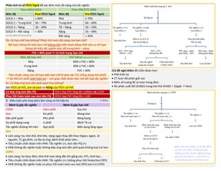 Phân tích trị số FEV1 %prd để xác định mức độ nặng của tắc nghẽn
Theo GOLD 2014 Theo ERS/ATS 2005
Mức độ Post FEV1 %prd Mức độ Pre FEV1 %prd
GOLD 1 – Nhẹ ≥ 80% Nhẹ ≥ 70%
GOLD 2 – Trung bình 50 – 79% Trung bình 60 – 69%
GOLD 3 – Nặng 30 – 49% TB – Nặng 50 – 59%
GOLD 4 – Rất nặng < 30% Nặng 35 – 49%
Ưu tiên phân độ bằng GOLD. Rất nặng < 35%
2b. Có hạn chế hay không? Phân tích mức độ nặng của hạn chế?
Rối loạn thông khí kiểu hạn chế không thể chẩn đoán bằng HHK nếu có rối loạn
thông khí kiểu tắc nghẽn mức độ trung bình – nặng
FVC < 80% pred  Có tình trạng hạn chế
Mức độ hạn chế FVC %Prd (dùng số lớn hơn)
Nhẹ 60% ≤ FVC < 80%
Trung bình 40% ≤ FVC < 60%
Nặng FVC < 40% CLS đề nghị thêm để chẩn đoán hen:
• Phế thân ký
• CT Scan độ phân giải cao
• Đếm số lượng BC ái toan trong đàm
• Đo phân suất NO (FeNO) trong hơi thở (FeNO > 35ppb  Hen)
Tiêu chuẩn vàng của rối loạn kiểu hạn chế là dựa vào TLC (tổng dung tích phổi)
 đo thể tích phổi (phế thân ký) – còn giúp chẩn đoán hạn chế kết hợp tắc nghẽn!
2c. Có đáp ứng test dãn phế quản hay không?
Xét FEV1 và FVC, pre và post và %Chg của FEV1 và FVC
Có đáp ứng test dãn PQ FEV1 hay FVC tăng lên ≥200ml và ≥12%
Phục hồi hoàn toàn sau test dãn PQ FEV1 hay FVC tăng lên > LLN
9. Biện luận phù hợp giữa lâm sàng và hô hấp ký
Bệnh lý gây tắc nghẽn Bệnh lý gây hạn chế
COPD Viêm phổi Suy tim
Hen Xơ phổi Mang thai
Dãn phế quản Phù phổi Báng bụng
Xơ phổi dạng nang U phổi Bệnh TK cơ
Tắc nghẽn đường HH trên Xẹp phổi Biến dạng lồng ngực
Hen
• Lâm sàng: ho, khó thở, khò khè, nặng ngực thay đổi theo thgian, kgian, dị
nguyên, TC gia đình, cơ địa dị ứng, bệnh khởi phát sớm…
• Tiêu chuẩn chẩn đoán trên HHK: Tắc nghẽn (+), test dãn PQ (+)
• HHK không tắc nghẽn hoặc không đáp ứng test dãn phế quản không loại trừ hen
COPD
• Lâm sàng: ho khạc đàm, khó thở mạn tăng dần khi gắng sức, HTL, khói bụi…
• Tiêu chuẩn chẩn đoán trên HHK: Tắc nghẽn (+), không phục hồi htoàn/test DPQ
• HHK không tắc nghẽn hoặc có phục hồi hoàn toàn sau test DPQ loại trừ COPD
ACO: Kiểu hình bệnh có cả đặc điểm
của hen và COPD, thường là biến
chứng của hen khi tắc nghẽn không
phục hồi dù điều trị – test DPQ (+)
nhưng không phục hồi hoàn toàn.
2 điểm
DUONG
KIM
NGAN
 
