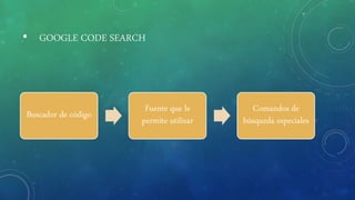 • GOOGLE CODE SEARCH
Buscador de código
Fuente que le
permite utilizar
Comandos de
búsqueda especiales
 