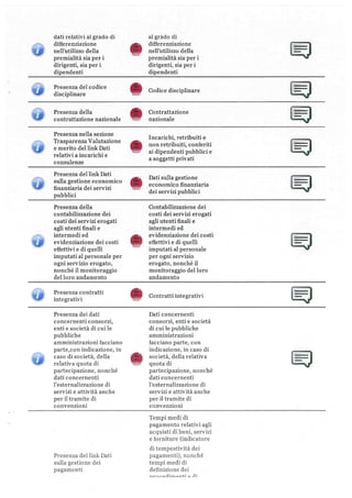 Noicattaro 5 stelle 2