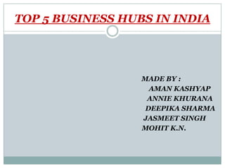 TOP 5 BUSINESS HUBS IN INDIA




                  MADE BY :
                    AMAN KASHYAP
                   ANNIE KHURANA
                   DEEPIKA SHARMA
                  JASMEET SINGH
                  MOHIT K.N.
 