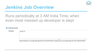 Jenkins Job Overview
Runs periodically at 3 AM India Time, when
even most messed up developer is slept
 