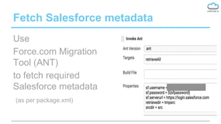 Fetch Salesforce metadata
Use
Force.com Migration
Tool (ANT)
to fetch required
Salesforce metadata
(as per package.xml)
 