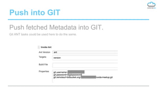Push into GIT
Push fetched Metadata into GIT.
Git ANT tasks could be used here to do the same.
 