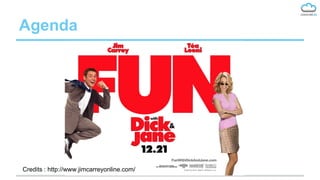 Agenda
Credits : http://www.jimcarreyonline.com/
 