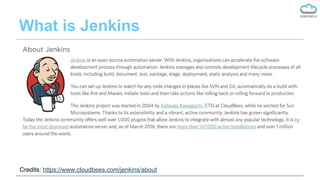 What is Jenkins
Credits: https://www.cloudbees.com/jenkins/about
 