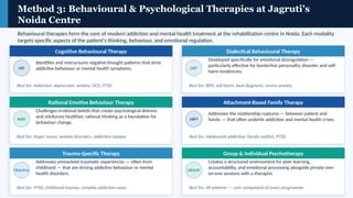 Rehab Methods Modern Treatment Methods Used in Rehabilitation Centres in Noida | PPTX