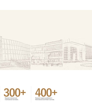 300+Reputed national and
multinational recruiters.
400+Research papers published in
International and Indian Journals.
 
