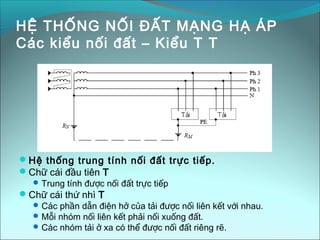 Noi Dat Noi dat trong_he_thong_dien | PPT