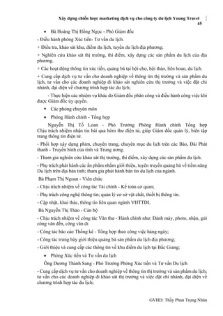 Xây dựng chiến lược marketing dịch vụ cho công ty du lịch Young Travel
45
GVHD: Thầy Phan Trọng Nhân
 Bà Hoàng Thị Hồng Ngọc - Phó Giám đốc
- Điều hành phòng Xúc tiến- Tư vấn du lịch.
+ Điều tra, khảo sát khu, điểm du lịch, tuyến du lịch địa phương;
+ Nghiên cứu khảo sát thị trường, thí điểm, xây dựng các sản phẩm du lịch của địa
phương.
+ Các hoạt động thông tin xúc tiến, quảng bá tại hội chợ, hội thảo, liên hoan, du lịch.
+ Cung cấp dịch vụ tư vấn cho doanh nghiệp về thông tin thị trường và sản phẩm du
lịch, tư vấn cho các doanh nghiệp đi khảo sát nghiên cứu thị trường và việc đặt chi
nhánh, đại diện về chương trình hợp tác du lịch;
- Thực hiện các nhiệm vụ khác do Giám đốc phân công và điều hành công việc khi
được Giám đốc ủy quyền.
 Các phòng chuyên môn
 Phòng Hành chính - Tổng hợp
Nguyễn Thị Tố Loan - Phó Trưởng Phòng Hành chính Tổng hợp
Chịu trách nhiệm nhận tin bài qua hòm thư điện tử, giúp Giám đốc quản lý, biên tập
trang thông tin điện tử.
- Phối hợp xây dựng phim, chuyên trang, chuyên mục du lịch trên các Báo, Đài Phát
thanh - Truyền hình của tỉnh và Trung ương.
- Tham gia nghiên cứu khảo sát thị trường, thí điểm, xây dựng các sản phẩm du lịch.
- Phụ trách phát hành các ấn phẩm nhằm giới thiệu, tuyên truyền quảng bá về tiềm năng
Du lịch trên địa bàn tỉnh; tham gia phát hành bản tin du lịch của ngành.
Bà Phạm Thị Ngoan - Viên chức
- Chịu trách nhiệm về công tác Tài chính - Kế toán cơ quan;
- Phụ trách công nghệ thông tin; quản lý cơ sở vật chất, thiết bị thông tin.
- Cập nhật, khai thác, thông tin liên quan ngành VHTTDL
Bà Nguyễn Thị Thảo - Cán bộ
- Chịu trách nhiệm về công tác Văn thư - Hành chính như: Đánh máy, photo, nhận, gửi
công văn đến, công văn đi
- Công tác báo cáo Thống kê - Tổng hợp theo công việc hàng ngày;
- Công tác trưng bày giới thiệu quảng bá sản phẩm du lịch địa phương;
- Giới thiệu và cung cấp các thông tin về khu điểm du lịch tại Bắc Giang;
 Phòng Xúc tiến và Tư vấn du lịch
Ông Dương Thành Sang - Phó Trưởng Phòng Xúc tiến và Tư vấn Du lịch
- Cung cấp dịch vụ tư vấn cho doanh nghiệp về thông tin thị trường và sản phẩm du lịch;
tư vấn cho các doanh nghiệp đi khảo sát thị trường và việc đặt chi nhánh, đại diện về
chương trình hợp tác du lịch;
 