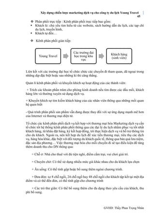 Xây dựng chiến lược marketing dịch vụ cho công ty du lịch Young Travel
45
GVHD: Thầy Phan Trọng Nhân
 Phân phối trực tiếp : Kênh phân phối trực tiếp bao gồm:
 Khách lẻ: chủ yếu tìm hiểu từ các website, sách hướng dẫn du lịch, các tạp chí
du lịch, truyền hình,
 Khách tự đến…
 Kênh phân phối gián tiếp:
Liên kết với các trường đại học tổ chức chức các chuyến đi tham quan, dã ngoại trong
những dịp đặc biệt hoặc sau những kì thi căng thẳng.
Quản lí kênh phân phối và khuyến khích sự hoạt động của các thành viên:
+ Trích các khoản phần trăm cho phòng kinh doanh nếu tìm được các đầu mối, khách
hàng lớn và thường xuyên sử dụng dịch vụ.
+ Khuyến khích sự tìm kiếm khách hàng của các nhân viên thông qua những mối quan
hệ quen biết
- Quá trình phân phối sản phẩm vẫn đang được thay đổi với sự ứng dụng mạnh mẽ hơn
của Internet và thương mại điện tử.
Tổ chức các kênh phân phối dịch vụ kết hợp với thương mại hóa Marketing dịch vụ cần
tổ chức tốt hệ thống kênh phân phối thông qua các đại lý du lịch nhằm phục vụ tốt nhất
khách hàng, từ khâu đặt hàng, ký kết hợp đồng, tới thực hiện dịch vụ và hỗ trợ thông tin
cho du khách. Ngoài ra, nên kết hợp du lịch để xúc tiến thưong mại, tiêu thụ các dịch
vụ, hàng hóa khác, đặc biệt với đối tượng du khách quốc tế, thông qua bán quà lưu niệm,
đặc sản địa phương… Việc thương mại hóa cho mỗi chuyến đi sẽ tạo điều kiện để tăng
thêm doanh thu cho DN thông qua:
+ Chỗ ở: Nhà cho thuê với đủ tiện nghi, điểm cắm trại, vui chơi giải trí.
+ Chuyên chở: Có thể sử dụng nhiều mức giá khác nhau cho du khách lựa chọn
+ Ăn uống: Có thể tính gộp hoặc bổ sung thêm ngòai chương trình.
+ Đưa đón: xe 8 chỗ ngồi, 24 chỗ ngồ hay 48 chỗ ngồi cho khách tập kết tại một địa
điểm và có thể đến đón, có thể tính gộp cho chương trình
+ Các trò thư giãn: Có thể bổ sung thêm cho đa dạng theo yêu cầu của khách, thu
phí bổ sung.
Young Travel
Các trường đại
học trong khu
vực
Khách hàng
(sinh viên)
 