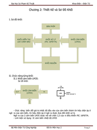 Đại Học Sư Phạm Kỹ Thuật Khoa Điện – Điện Tử
Bộ Môn Điện Tử Công Nghiệp Đồ Án Môn Học 2 Trang 5
Chương 2: Thiết Kế và Sơ Đồ Khối
I. Sơ đồ khối:
KHỐI XỬ LÝ
(PIC 16F877A)
KHỐI HIỂN THỊ
LED CẢNH BÁO
KHỐI CẢM BIẾN
(LM35)
KHỐI NGUỒN
BÀN PHÍM
II. Chức năng từng khối:
II.1 Khối cảm biến LM35:
Sơ đồ khối:
KHỐI CẢM BIẾN
(LM35)
OUT IN
power
- Chức năng: biến đổi giá trị nhiệt độ đầu vào của cảm biến thành tín hiệu điện áp ở
ngõ ra của cảm biến, tín hiệu điện áp ở ngõ ra được đưa đến khối xử lý.
Ngõ ra của 2 cảm biến LM35 được nối với chân 2,3 của vi điều khiển PIC 16F877A.
- Linh kiện sử dụng: IC cảm biến nhiệt độ LM35
 