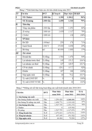 Phần2                                                                Giá thành sản phẩm
     Bảng 1 *Tình hình thực hiện các chỉ tiêu chính trong năm 2011




 Bảng 2 *Những nét nổi bật trong hoạt động sản xuất kinh doanh năm 2010-2011




hoingoteam@yahoo.com.vn                                                     Trang 26
 