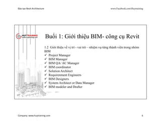 Nội dung đào tạo Revit kiến trúc cho doanh nghiệp