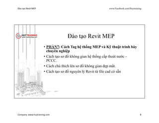 Nội dung đào tạo Revit MEP cho doanh nghiệp