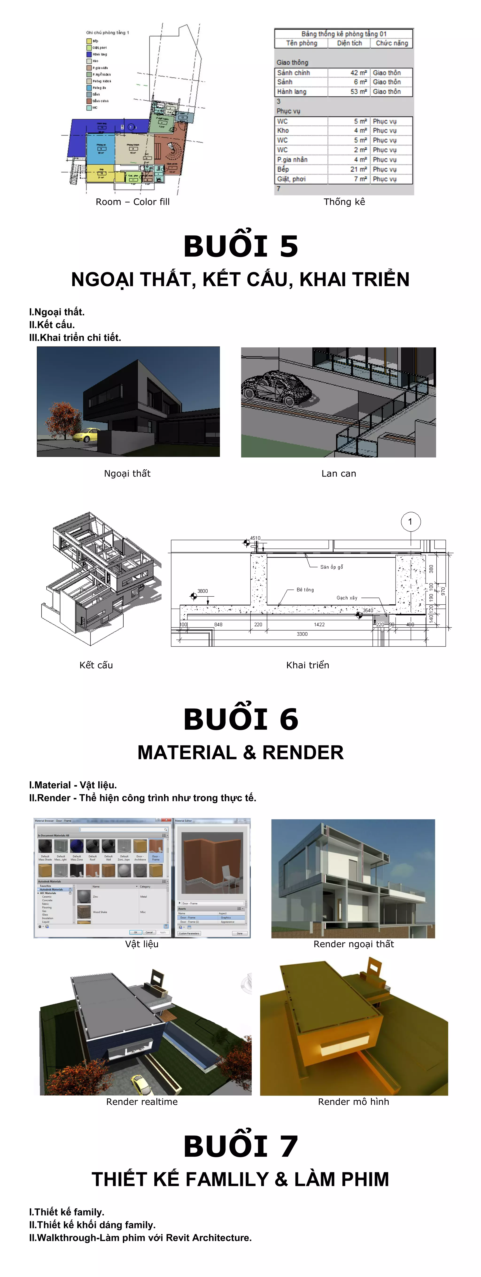 Room – Color fill                           Thống kê




                                      BUỔI 5
          NGOẠI THẤT, KẾT CẤU, KHAI TRIỂN
I.Ngoại thất.
II.Kết cấu.
III.Khai triển chi tiết.




                   Ngoại thất                                Lan can




             Kết cấu                                 Khai triển




                                      BUỔI 6
                             MATERIAL & RENDER
I.Material - Vật liệu.
II.Render - Thể hiện công trình như trong thực tế.




                           Vật liệu                        Render ngoại thất




                    Render realtime                         Render mô hình




                                      BUỔI 7
                THIẾT KẾ FAMLILY & LÀM PHIM
I.Thiết kế family.
II.Thiết kế khối dáng family.
II.Walkthrough-Làm phim với Revit Architecture.
 