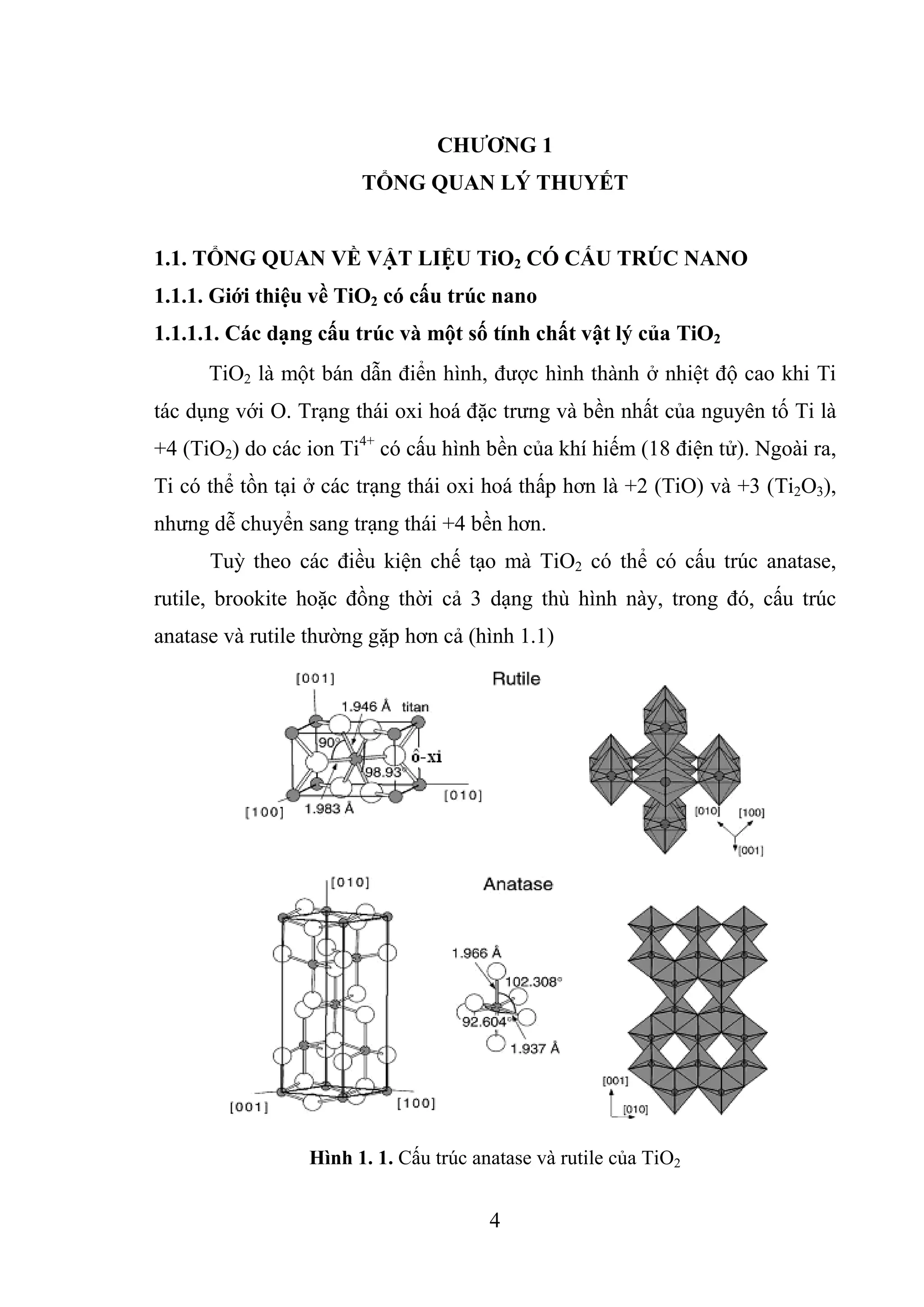 Luận án: Tính chất quang học của vật liệu TiO2 có cấu trúc nano | PDF