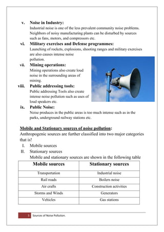5 Sources of Noise Pollution.
v. Noise in Industry:
Industrial noise is one of the less prevalent community noise problems.
Neighbors of noisy manufacturing plants can be disturbed by sources
such as fans, motors, and compressors etc.
vi. Military exercises and Defense programmes:
Launching of rockets, explosions, shooting ranges and military exercises
are also causes intense noise
pollution.
vii. Mining operations:
Mining operations also create loud
noise in the surrounding areas of
mining.
viii. Public addressing tools:
Public addressing Tools also create
intense noise pollution such as uses of
loud speakers etc.
ix. Public Noise:
Noise produces in the public areas is too much intense such as in the
parks, underground railway stations etc.
Mobile and Stationary sources of noise pollution:
Anthropogenic sources are further classified into two major categories
that is!
I. Mobile sources
II. Stationary sources
Mobile and stationary sources are shown in the following table
Mobile sources Stationary sources
Transportation Industrial noise
Rail roads Boilers noise
Air crafts Construction activities
Storms and Winds Generators
Vehicles Gas stations
 