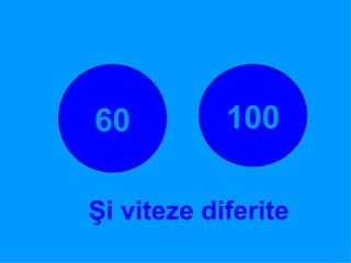 60 100 Şi viteze diferite 