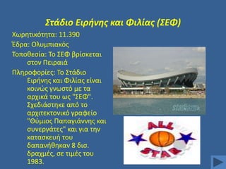 Στάδιο Ειρήνησ και Φιλίασ (ΣΕΦ)
Χωρθτικότθτα: 11.390
Ζδρα: Ολυμπιακόσ
Σοποκεςία: Σο ΢ΕΦ βρίςκεται
ςτον Πειραιά
Πλθροφορίεσ: Σο ΢τάδιο
Ειρινθσ και Φιλίασ είναι
κοινϊσ γνωςτό με τα
αρχικά του ωσ "΢ΕΦ".
΢χεδιάςτθκε από το
αρχιτεκτονικό γραφείο
"Θφμιοσ Παπαγιάννθσ και
ςυνεργάτεσ" και για τθν
καταςκευι του
δαπανικθκαν 8 δις.
δραχμζσ, ςε τιμζσ του
1983.

 