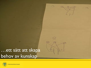 … ett sätt att skapa behov av kunskap 