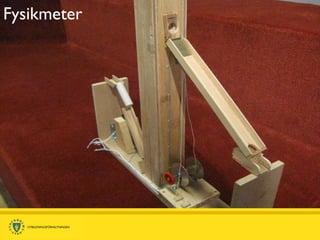 Fysikmeter 