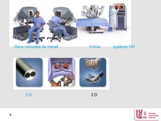 Deux consoles de travail

3D

8

4 bras

3D

système HD

 