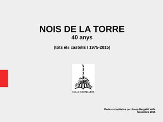 NOIS DE LA TORRE
Tots els castells
1975-2016
Josep Bargalló VallsJosep Bargalló Valls
desembre 2016desembre 2016
 