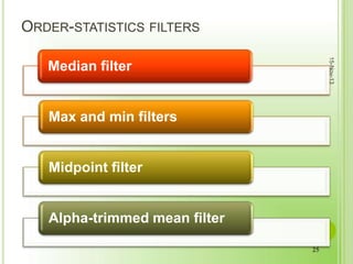 Mid Point Filter Noise models presented by Nisha Menon K | PPSX