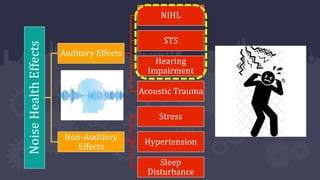 department of occupational safety and health | PDF