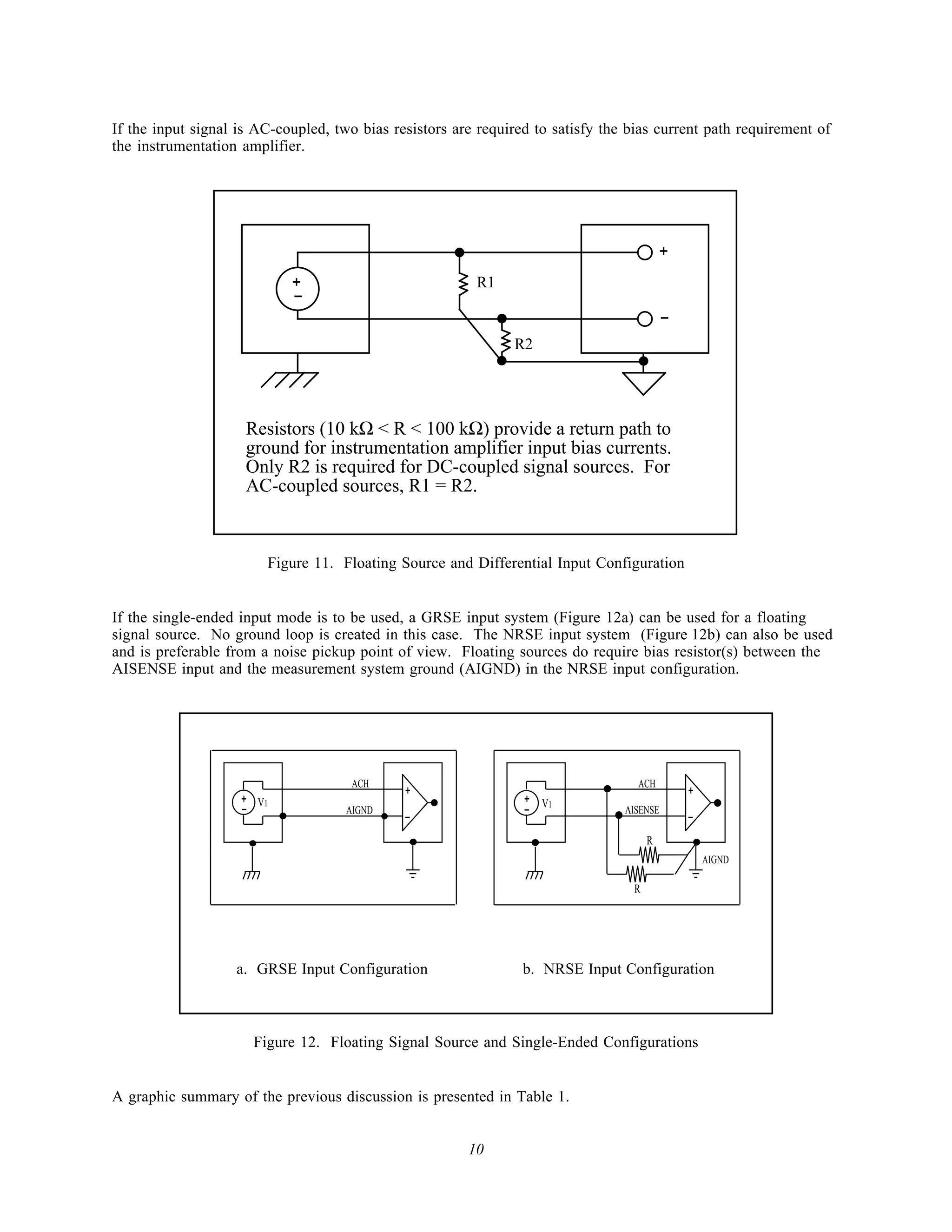 If the input signal is AC-coupled, two bias resistors are required to satisfy the bias current path requirement of
the instrumentation amplifier.




                                                                                          +
                            +                            R1
                            -
                                                                                           -
                                                               R2




                     Resistors (10 kΩ < R < 100 kΩ) provide a return path to
                     ground for instrumentation amplifier input bias currents.
                     Only R2 is required for DC-coupled signal sources. For
                     AC-coupled sources, R1 = R2.



                        Figure 11. Floating Source and Differential Input Configuration


If the single-ended input mode is to be used, a GRSE input system (Figure 12a) can be used for a floating
signal source. No ground loop is created in this case. The NRSE input system (Figure 12b) can also be used
and is preferable from a noise pickup point of view. Floating sources do require bias resistor(s) between the
AISENSE input and the measurement system ground (AIGND) in the NRSE input configuration.




                                              +                                                +
                                      ACH                                          ACH
                    + V1                                         +
                    -                                            - V1
                                              -                                                -
                                     AIGND                                       AISENSE

                                                                                      R
                                                                                                   AIGND

                                                                                  R




                   a. GRSE Input Configuration                   b. NRSE Input Configuration



                      Figure 12. Floating Signal Source and Single-Ended Configurations


A graphic summary of the previous discussion is presented in Table 1.


                                                        10
 