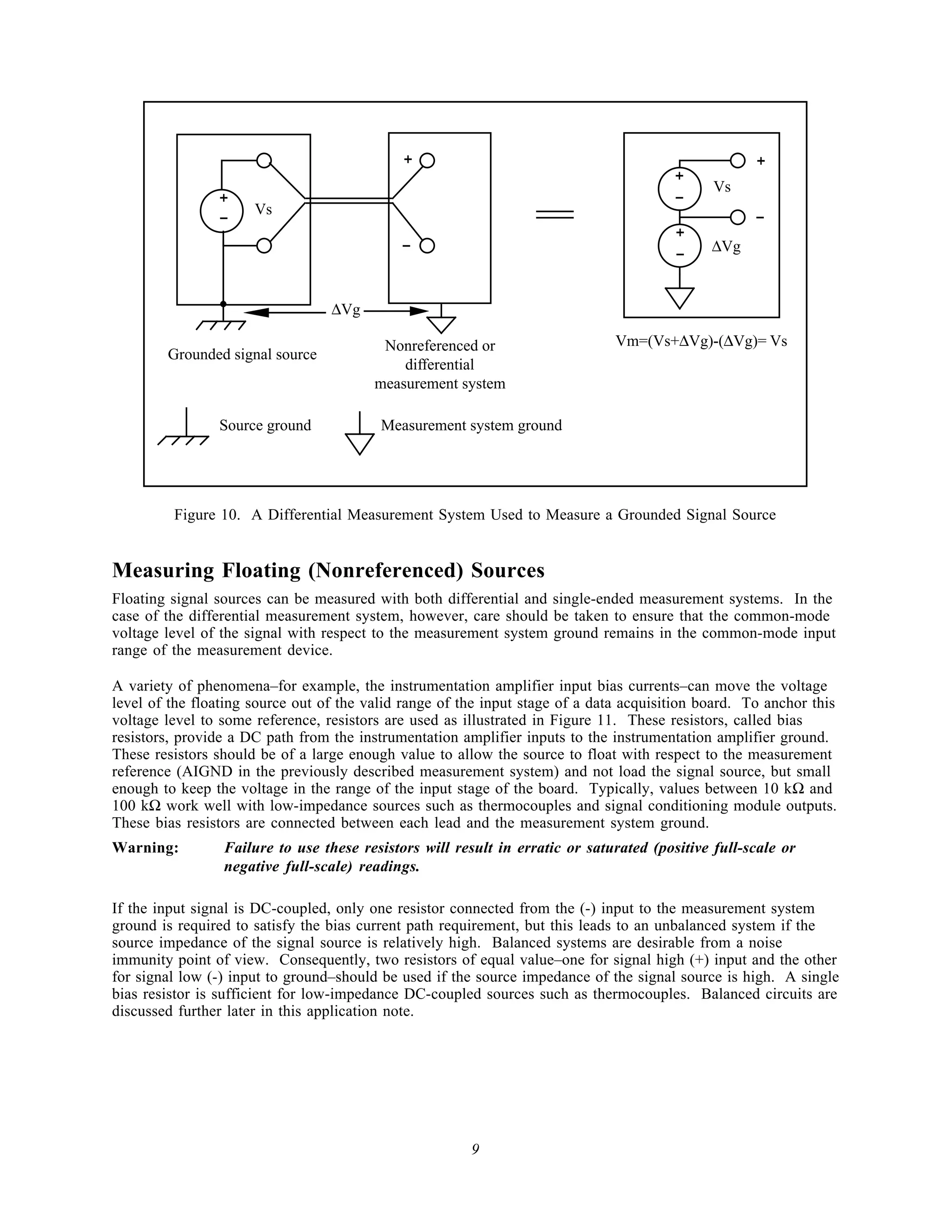 +                                                       +
                                                                                        +     Vs
                +     Vs
                                                                                        -
                -                                                                                    -
                                                                                        +
                                             -                                          -     ∆Vg


                                  ∆Vg

                                          Nonreferenced or                     Vm=(Vs+∆Vg)-(∆Vg)= Vs
        Grounded signal source
                                             differential
                                         measurement system

                Source ground             Measurement system ground




         Figure 10. A Differential Measurement System Used to Measure a Grounded Signal Source


Measuring Floating (Nonreferenced) Sources
Floating signal sources can be measured with both differential and single-ended measurement systems. In the
case of the differential measurement system, however, care should be taken to ensure that the common-mode
voltage level of the signal with respect to the measurement system ground remains in the common-mode input
range of the measurement device.

A variety of phenomena–for example, the instrumentation amplifier input bias currents–can move the voltage
level of the floating source out of the valid range of the input stage of a data acquisition board. To anchor this
voltage level to some reference, resistors are used as illustrated in Figure 11. These resistors, called bias
resistors, provide a DC path from the instrumentation amplifier inputs to the instrumentation amplifier ground.
These resistors should be of a large enough value to allow the source to float with respect to the measurement
reference (AIGND in the previously described measurement system) and not load the signal source, but small
enough to keep the voltage in the range of the input stage of the board. Typically, values between 10 kΩ and
100 kΩ work well with low-impedance sources such as thermocouples and signal conditioning module outputs.
These bias resistors are connected between each lead and the measurement system ground.
Warning:         Failure to use these resistors will result in erratic or saturated (positive full-scale or
                 negative full-scale) readings.

If the input signal is DC-coupled, only one resistor connected from the (-) input to the measurement system
ground is required to satisfy the bias current path requirement, but this leads to an unbalanced system if the
source impedance of the signal source is relatively high. Balanced systems are desirable from a noise
immunity point of view. Consequently, two resistors of equal value–one for signal high (+) input and the other
for signal low (-) input to ground–should be used if the source impedance of the signal source is high. A single
bias resistor is sufficient for low-impedance DC-coupled sources such as thermocouples. Balanced circuits are
discussed further later in this application note.




                                                        9
 