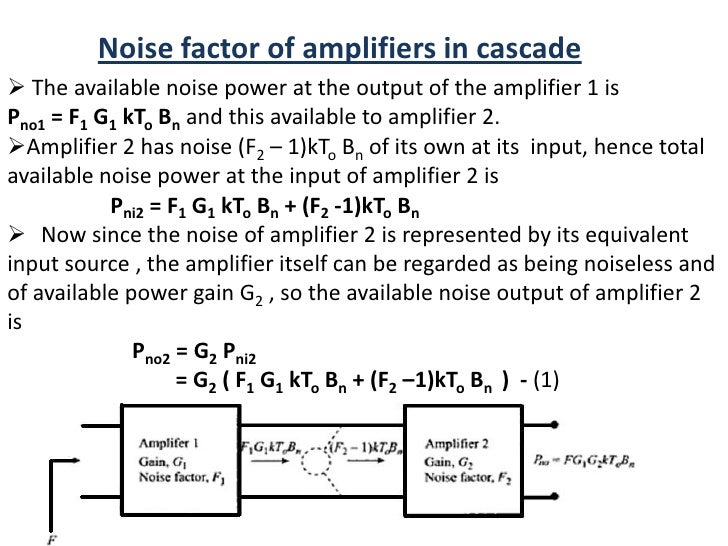 Cascaded Noise Figure Equation Tessshebaylo
