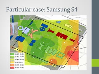 Particular case: Samsung S4
 