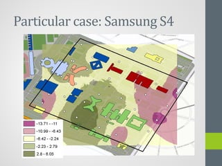 Particular case: Samsung S4
 