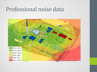 Professional noise data
 