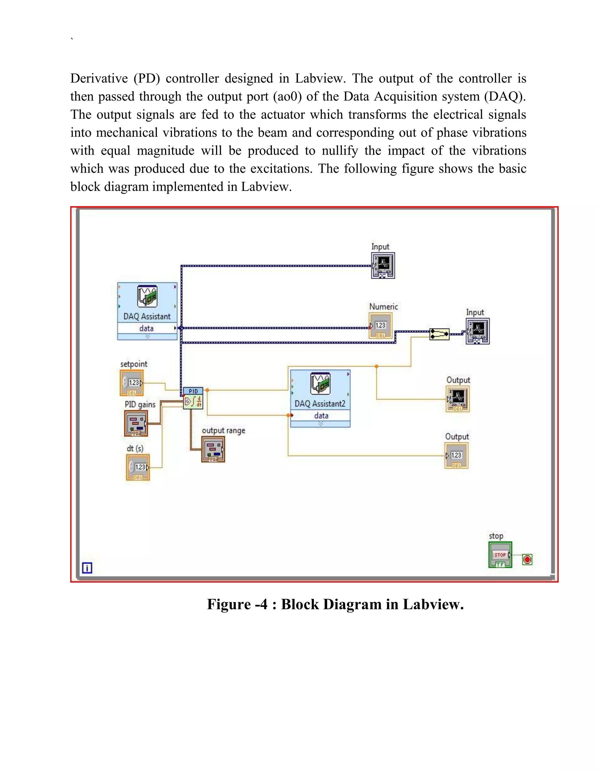 `


Derivative (PD) controller designed in Labview. The output of the controller is
then passed through the output port (ao0) of the Data Acquisition system (DAQ).
The output signals are fed to the actuator which transforms the electrical signals
into mechanical vibrations to the beam and corresponding out of phase vibrations
with equal magnitude will be produced to nullify the impact of the vibrations
which was produced due to the excitations. The following figure shows the basic
block diagram implemented in Labview.




                        Figure -4 : Block Diagram in Labview.
 