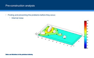 Insight into noise and vibrations risks in the petroleum industry | PPT