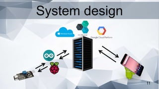 11
System design
 