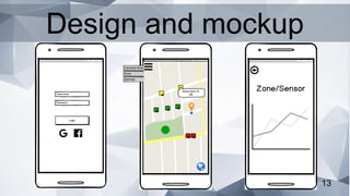 13
Design and mockup
 