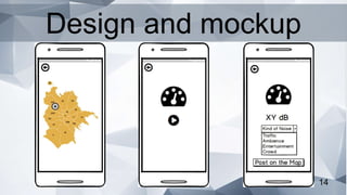 14
Design and mockup
 
