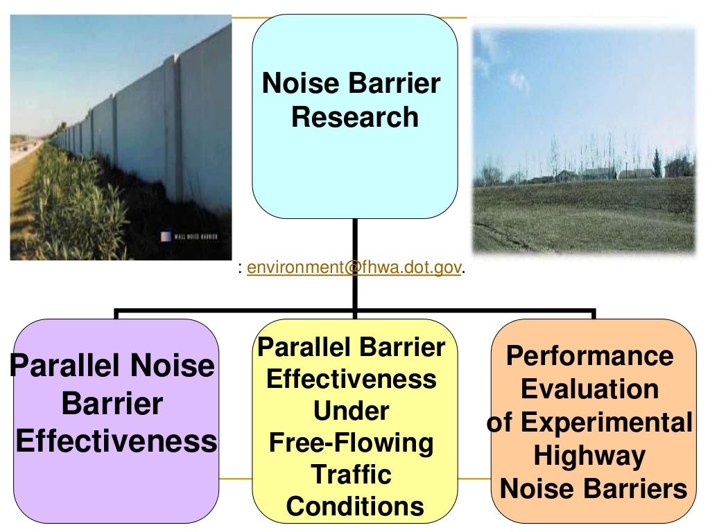Noise barriers