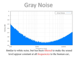 Similar to white noise, but has been filtered to make the sound
level appear constant at all frequencies to the human ear.
 